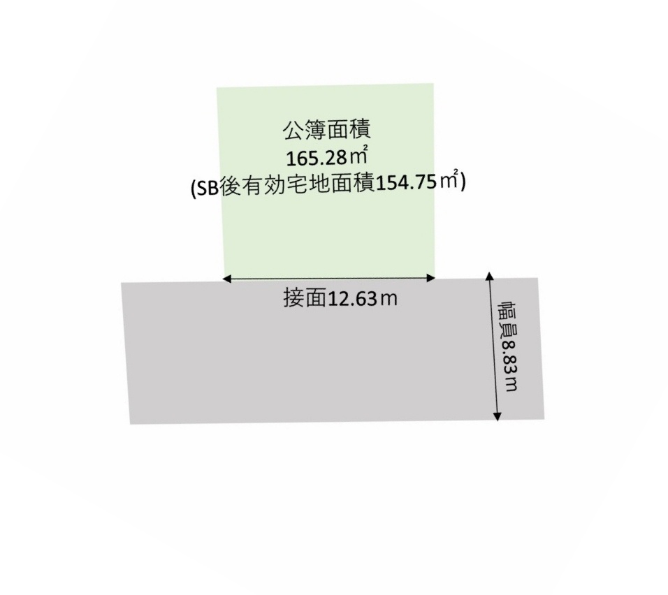 青梅市吹上　土地の画像